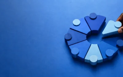 What are the B-BBEE requirements for an ESOP?